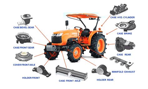 tractor supply parts and accessories